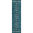 Blue/White/Brown