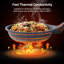 Non-Stick Frying Pan Set-404129870