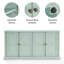 Buffet 59,25 po Parmita
