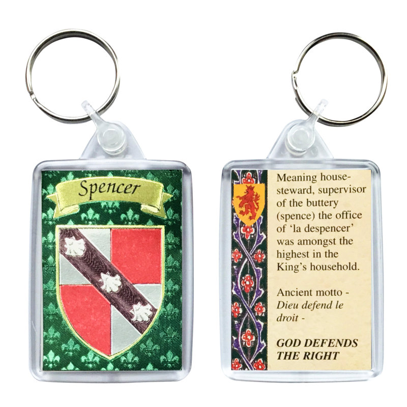 Keyring