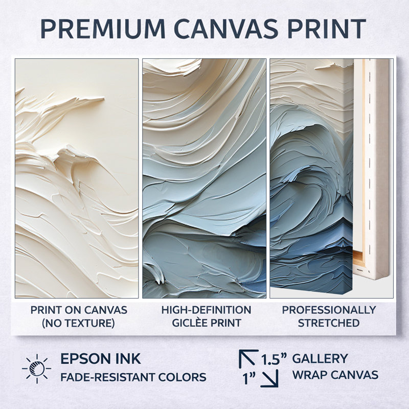 White And Blue Wave Papercut Style - Coastal Waves Canvas Wall Art Print (no texture), Wrapped Canvas, 16" H x 32" W