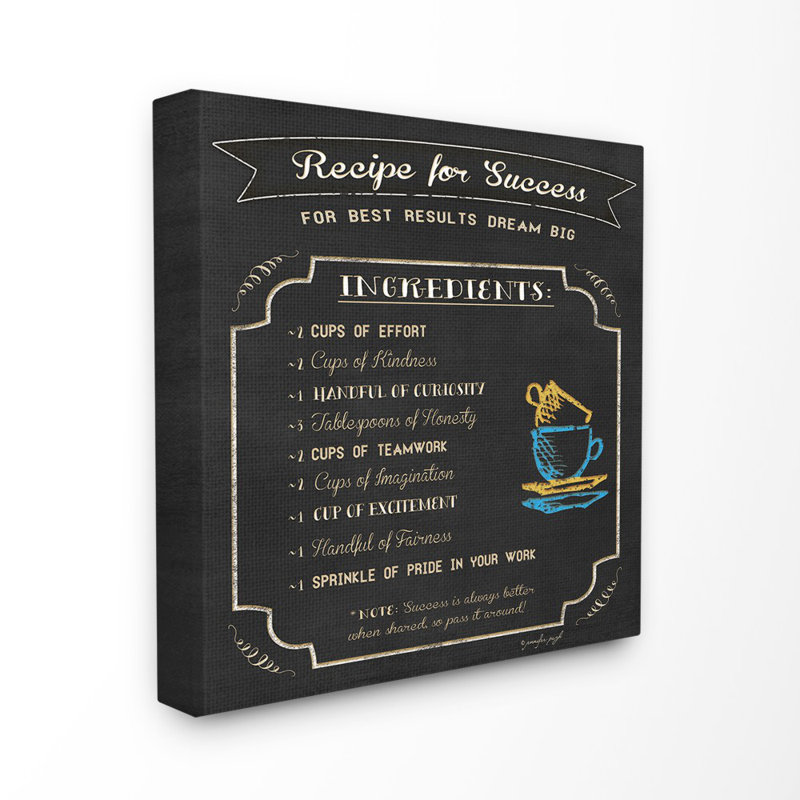 «Look Recipe For Success», ensemble d'impression sur toile panoramique, Toile tendue, H 17 po x l 17 po