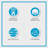 Splendor 1000gsm 100% Cotton 6 Piece Towel Set-39981507
