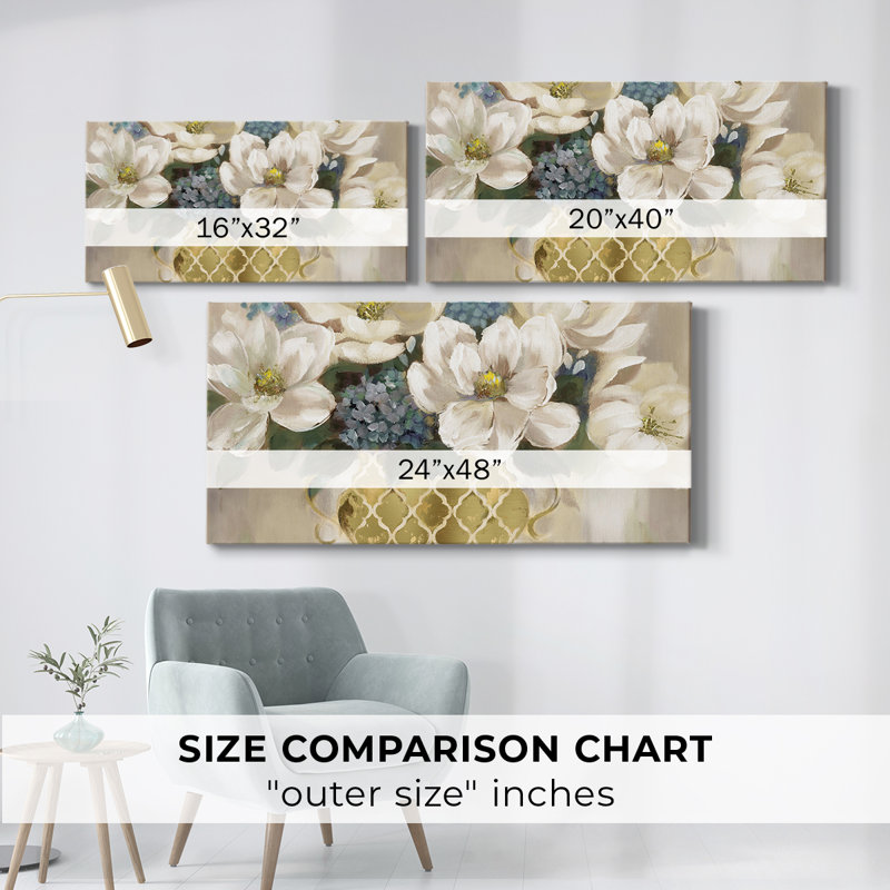 Southern Magnolia - Toile tendue avec châssis - Prêt à accrocher, H 16 po x l 32 po