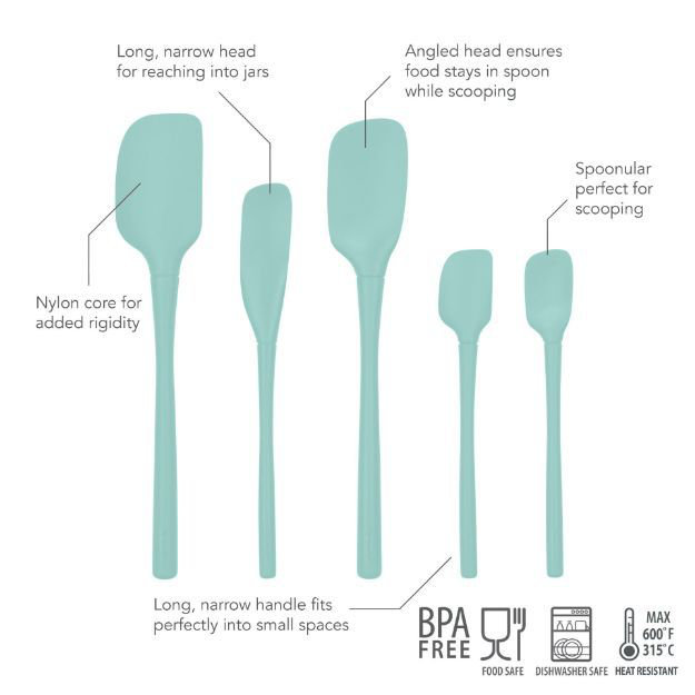 Light Aqua Silicone 5-Piece Spatula Set with Nylon Core