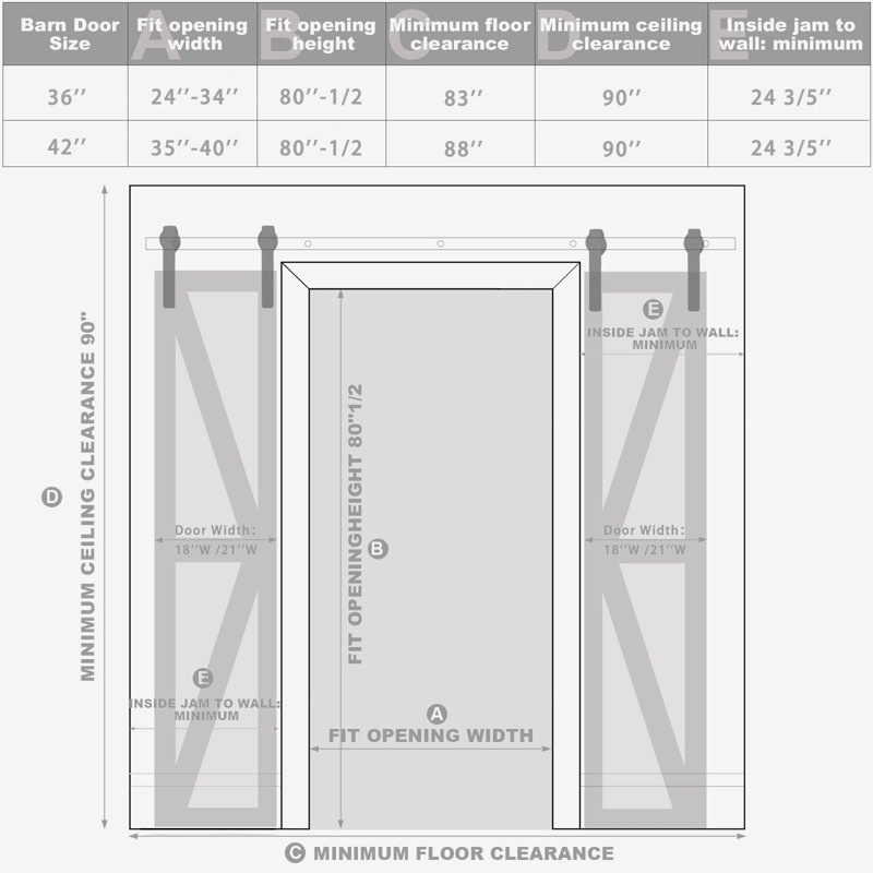 White Frosted Glass and MDF Barn Door with Hardware Kit, 36"W x 84"H