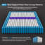 Très grand matelas hybride 14 pouces - mousse viscoélastique et lit à ressorts ensachés - confort moyen ferme, soutien de la colonne vertébrale, calme et respirant-813515202-813515203