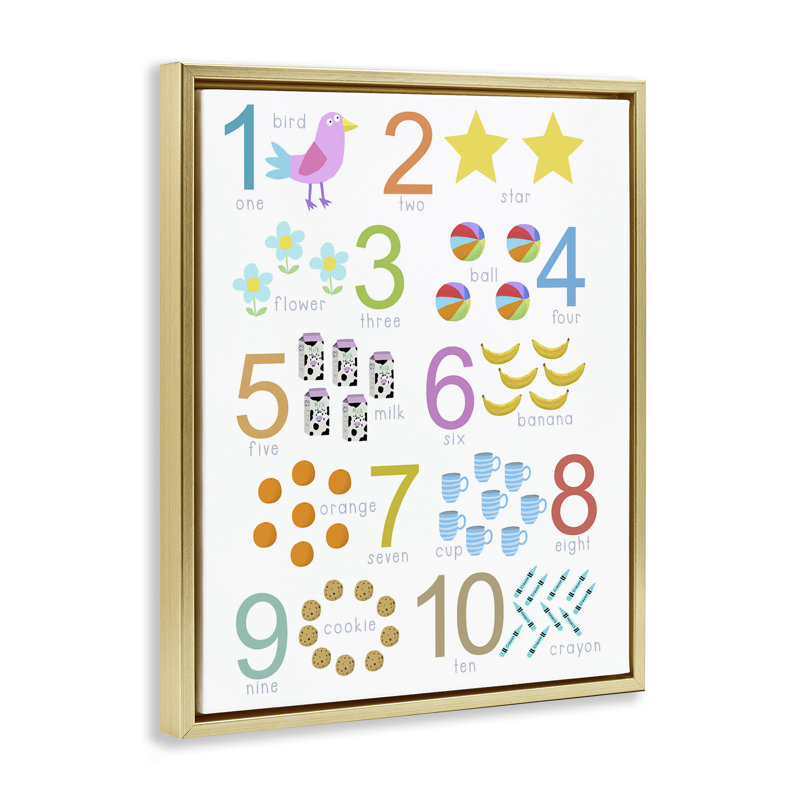 Fun Learning To Count Floating Frame, design by Carla Daly, 31" H x 25" W, Metallic Gold Floater Frame