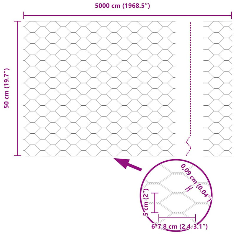 Vidaxl Fence With Posts PVC-Coated Steel, Green, 50cm H x 2500cm W x 3.2cm D