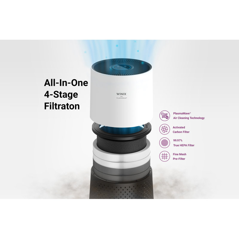 Winix A231 White 4-Stage HEPA Air Purifier