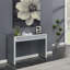 Ensemble de tables configurables linco
