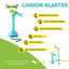 Cannon Blaster Aqua-Station-109400457