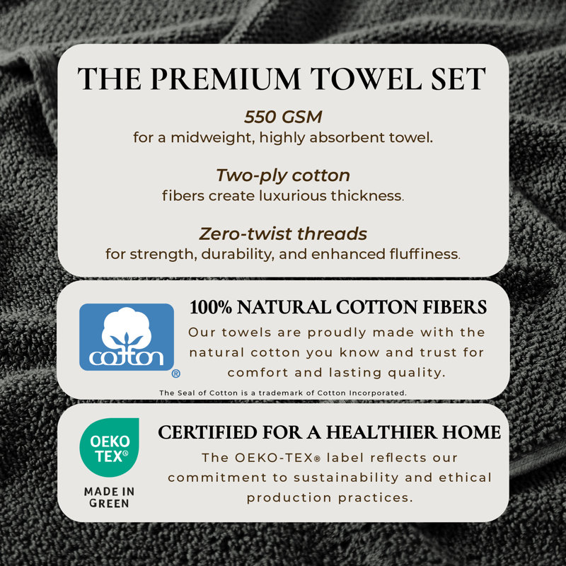Drap de bain 100% coton texturé, Serviette de bain - paquet de 4, Minuit minuit