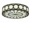 Lorea LED Flush Mount