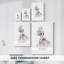 «Strike A Pose I» sur toile