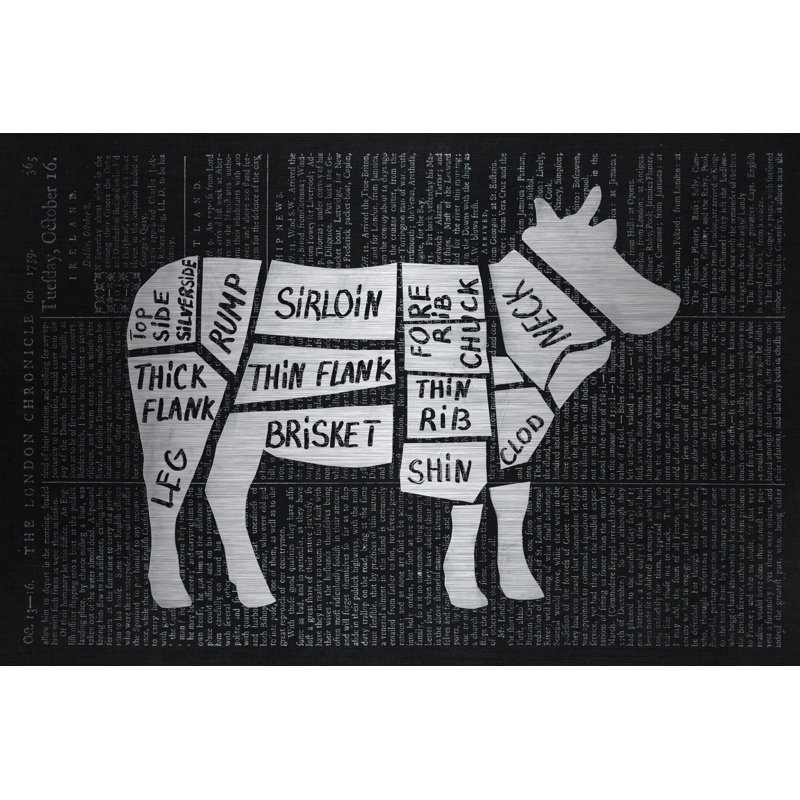 " Beef Cuts " by Eyre Tarney, 16" H x 24" W x 1.5" D