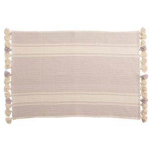 Tapis de bain