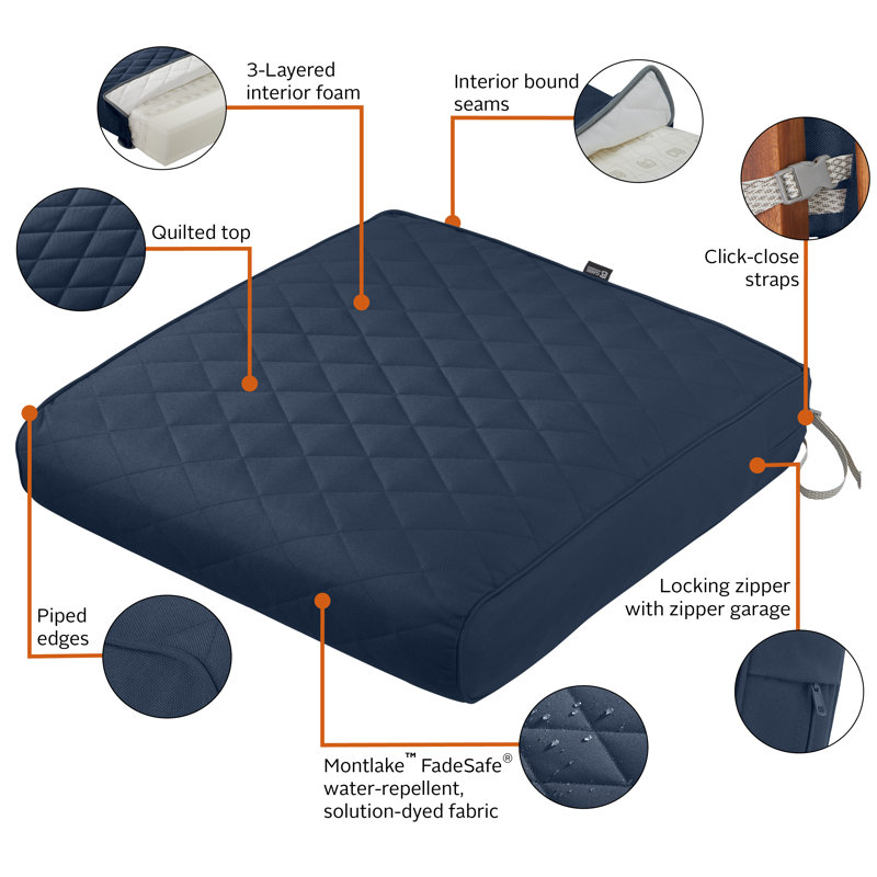 Ayvion Water-Resistant Patio Quilted Lounge Cushion, Navy, 5" H x 25" W x 25" D