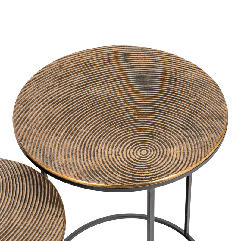 Pickney Nesting Tables