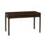 Bureau Godina-1581326172