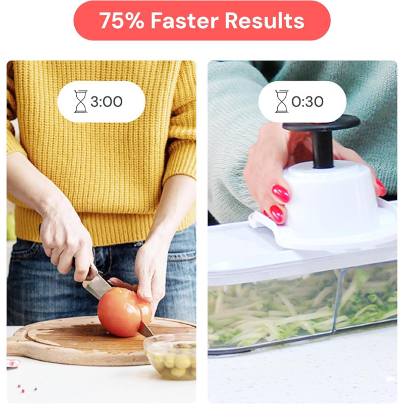 Mandoline Slicer For Kitchen
