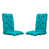 Turquoise is out of stock