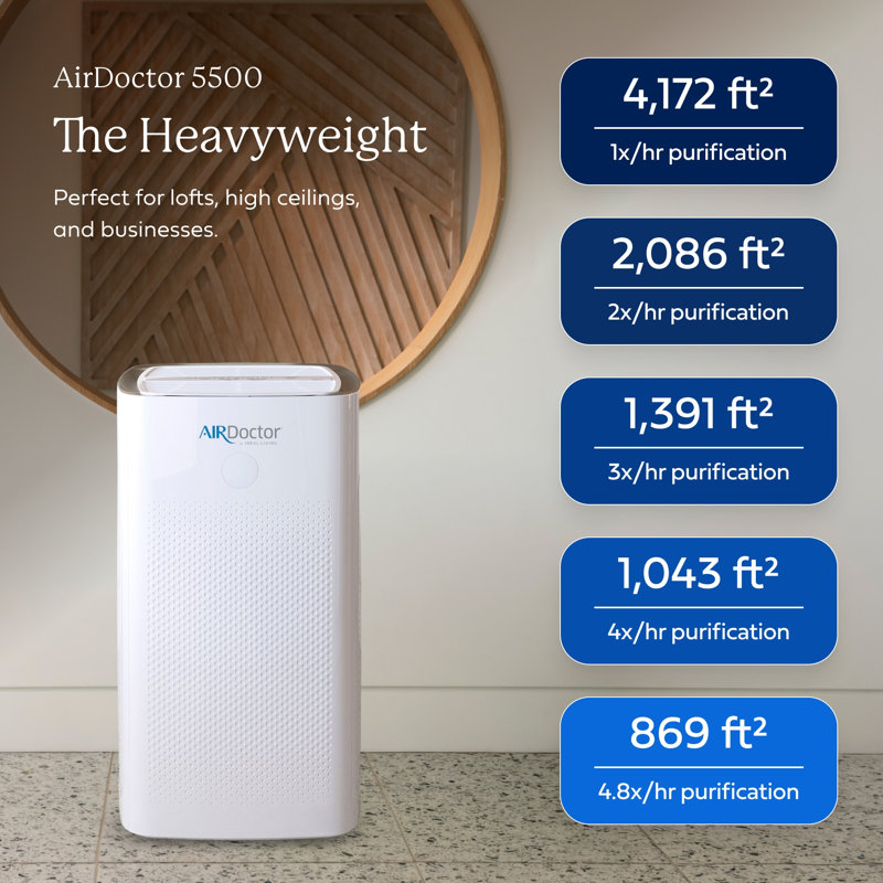 Purificateur d'air intelligent pour les très grands espaces AIRHEOCTEUR AD5500i