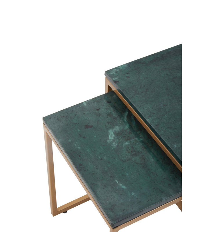 Nesting Tables