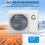 Mini climatiseur central à haute efficacité et thermopompe - 12 000 BTU, 18,5 SEER2