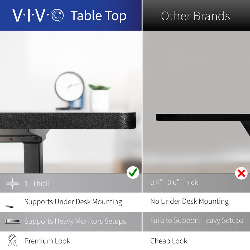 Elevate 71" Black Electric Height-Adjustable Standing Desk