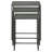 Iron Top Nesting Tables