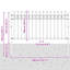 Powder-Coated Steel Fence Panels Included-124587411