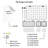 Metal Strategy Game/Activity