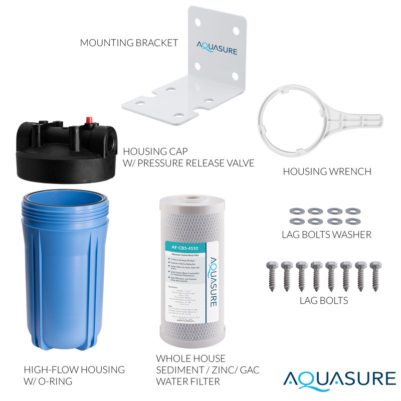 Système de filtration Fortitude