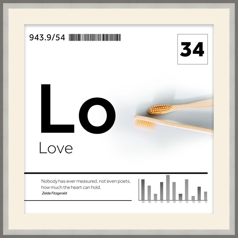 Novelty & Humor Print by Lorenzo Rizzo, 32.75" H x 32.75" W