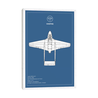 BP De-Havilland Vampire by Mark Rogan - Print on Canvas