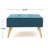 Teal Velvet With Mid Century Modern Flair And Solid Birch Legs, Texture, 30.5X30.5X17 Inches Touch ,