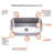 32" L x 19" W Undermount Kitchen Sink