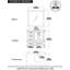 Ensemble de meuble-lavabo simple 36 po Dajohn-524272702