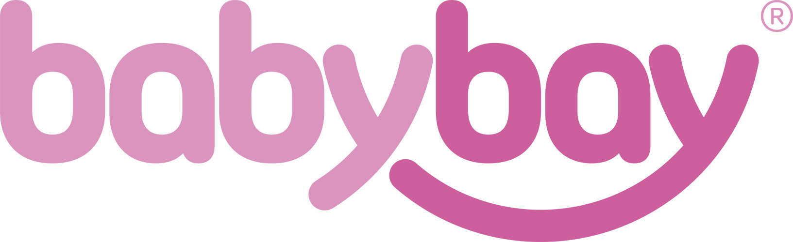 Babybay accessories 2024