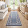 Wealden Indoor Rug