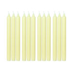Unscented Taper Candle