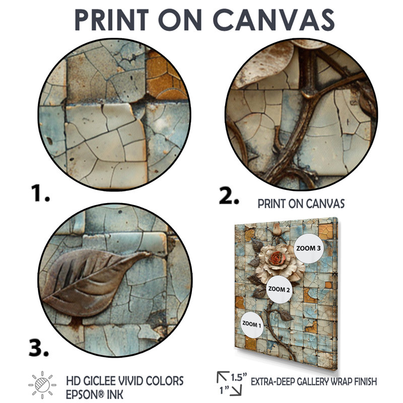 Mur de pierre rétro blanc blanc, H 20 po x l 12 po x P 1 po, Toile avec cadre flottant noir