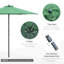 Cambria 280cm Market Parasol-68314792