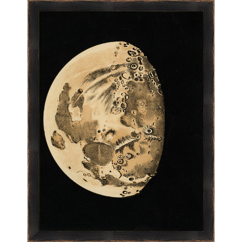 Cycle Of The Moon 6 Print