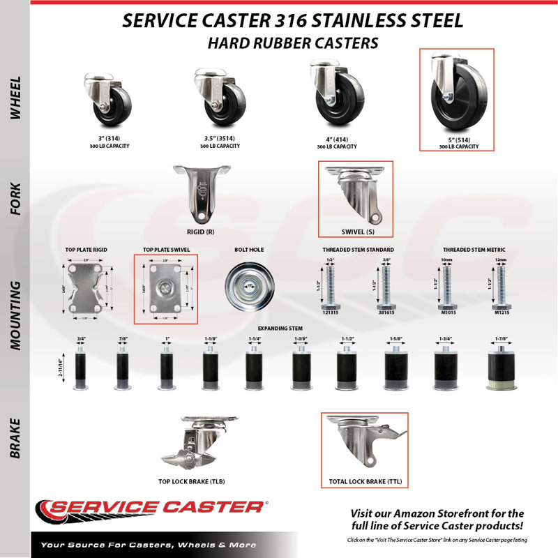 Hard Rubber Casters