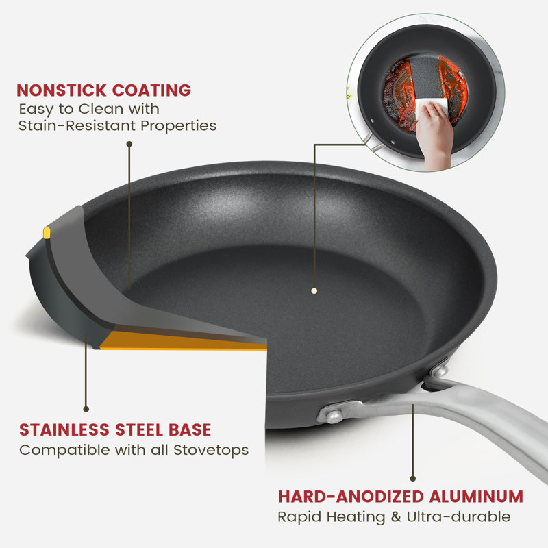 Essential 10-Piece Nonstick Stainless Steel Cookware Set