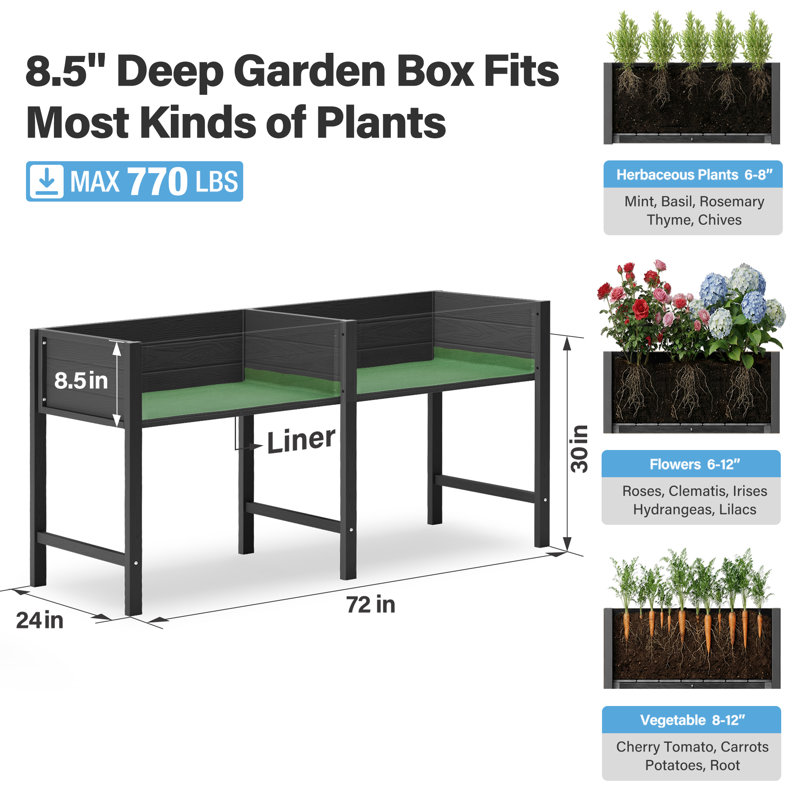 Lit de jardin surélevé toutes saisons avec pattes et trous de drainage - jardinière pour jardin d'extérieur 72 x 30 x 24 po - Jardiniers pour fleurs de légumes (noir)
