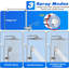 Rain Dual Shower Head 1.8 GPM GPM