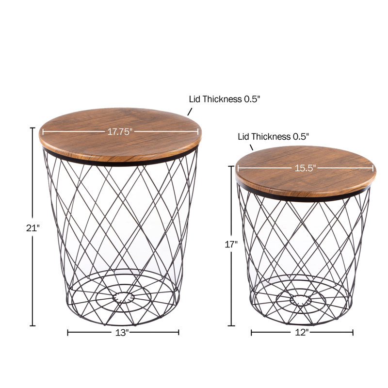 Nesting Tables